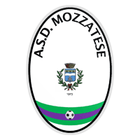 Pro Azzurra Mozzate