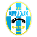 Olimpia 2022