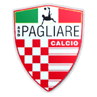 Audax Pagliare