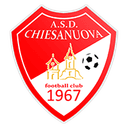 Chiesanuova