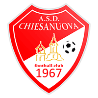 Chiesanuova