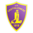Castiglionese (AR)