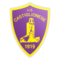 Castiglionese 1919
