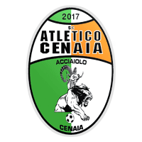 Cenaia 1969 S.C.