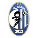 Valfoglia