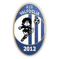 Valfoglia