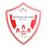 Castelmauro Calcio 1986