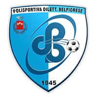 Belfiorese