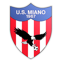 Miano (TE)