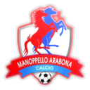 Manoppello Arabona
