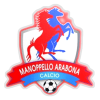 Manoppello Arabona