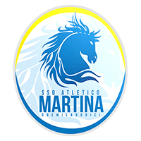Atletico Martina 2012