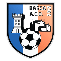 Basca 2002