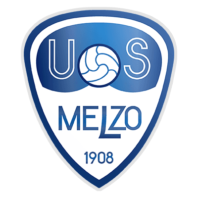 Melzo 1908