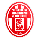 Migliarino