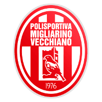 Migliarino Vecchiano