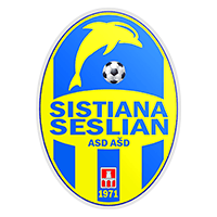 Sistiana Sesljan