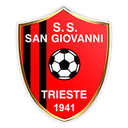 S.Giovanni Trieste