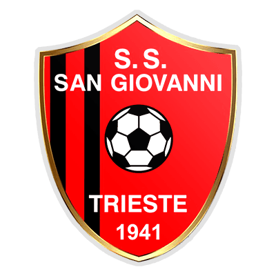 San Giovanni Trieste