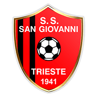 San Giovanni Trieste