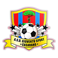 Gioventù Calcio Muro