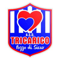 Tricarico Pozzo di Sicar