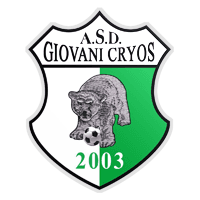 Giovani Cryos