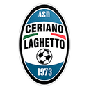 Ceriano Laghetto
