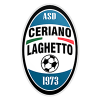 Ceriano Laghetto