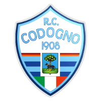 Real Casal Codogno 1908
