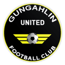 Gungahlin United