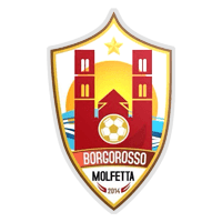 Borgorosso Molfetta