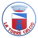 Castrignano