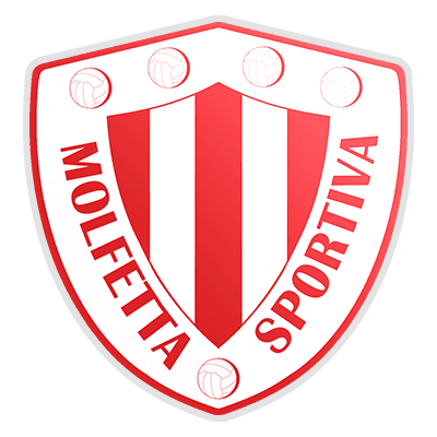 Molfetta Sportiva 1917