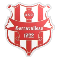 Serravallese 1922