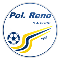 Reno (RA)