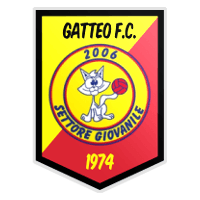 Gatteo FC