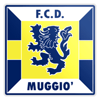 Muggiò