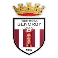Senorbì