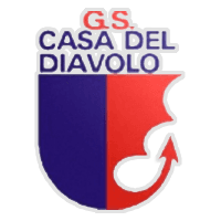 Casa del Diavolo