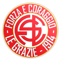 Forza e Coraggio 1914