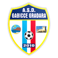 Gabicce Gradara