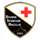 Arcella