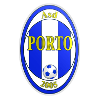 Porto 2005