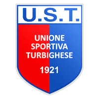 Turbighese 1921