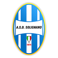 Solignano (PR)