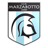 Marzabotto 2000