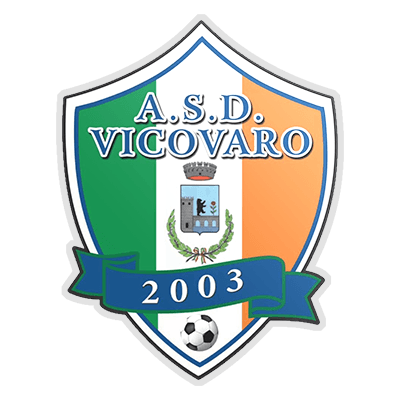 Vicovaro