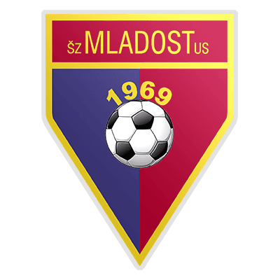 Mladost Sportno Zdruzenje