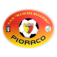 Mancini Ruggero Pioraco